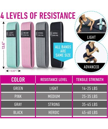 Vergali Fabric Booty Bands for Women - Set of 4 for Butt & Leg Workouts - Buy Online on GoSupps.com