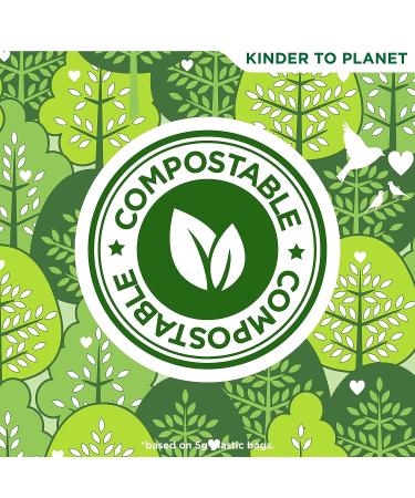 Simple Kind to Skin Facial Wipes - Gentle Makeup Remover, 25 Wipes - Buy Online on GoSupps.com