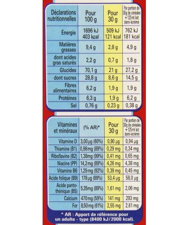 Nestl Chokella Whole Wheat Breakfast Cereal Chocolate Hazelnut Flavor - Pack of 350 g - Buy Online on GoSupps.com