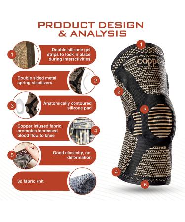 SYMLYST Copper Knee Brace with Side Spring Stabilizer & Patella Gel Pad - Medium | Supports Knee Pain, Arthritis & Injury Recovery - for Men & Women - Buy Online on GoSupps.com