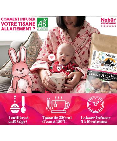  Nab r Nab r - Secret Breastfeeding Herbal Tea N 1 BIO 250 Gr Booster 4-in-1 Herbal Tea Fennel Caraway Fenugreek Honeybush Colic Lactation 0% theine +125 Cups - Buy Online on GoSupps.com