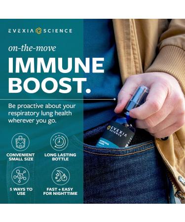 Evexia Science Bronchia Guard - Natural Throat & Respiratory Support Spray with Essential Oils, Fast-Acting Soothing Spray with Menthol, Peppermint & Eucalyptus, Sugar-Free, Alcohol-Free, 2 Fl Oz - Buy Online on GoSupps.com