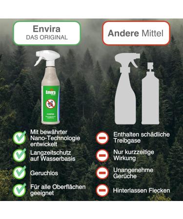 Envira Flea Spray - 2L Eco-Friendly Anti-Flea Treatment for Home | Odorless Water-Based Solution - Buy Online on GoSupps.com