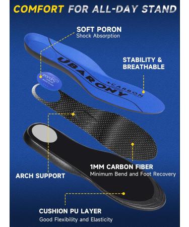 Performance Carbon Fiber Insoles - Arch Support & Shock Absorption for Plantar Fasciitis Relief | Men's & Women's Sizes S Wide (M 3-5 / W 4-6 - Buy Online on GoSupps.com