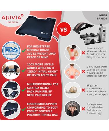 AJUVIA Lumbar Decompressor - Portable Lumbar Traction Device for Back Pain Relief | Herniated Disc Sciatica Scoliosis | Fast International Shipping - Buy Online on GoSupps.com