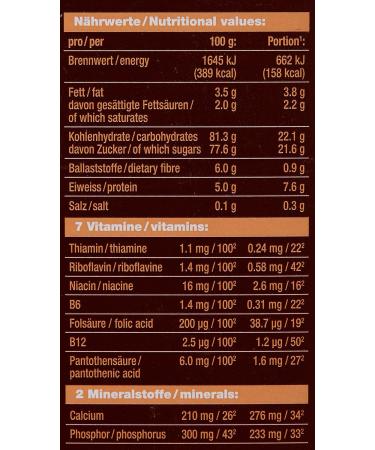 Buy Caotina Surfin Cocoa Sticks 150g - Delicious Chocolate Treats | International Shipping Available - Buy Online on GoSupps.com