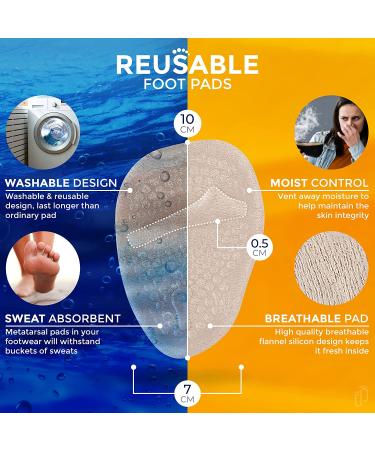 Succure Metatarsal Pads - 2 Pair for Women & Men - Ball of Foot Cushions - 0.12in Thick Inserts for Neuroma - Foot Pain Relief - Buy Online on GoSupps.com