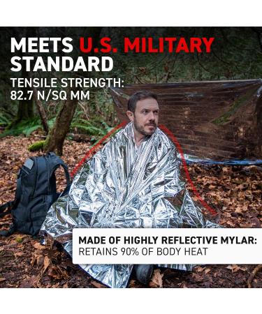 MIL-SPEC Emergency Space Blankets - 12-Pack for Survival, Camping, Hiking, Marathon & Extreme Weather Shelter - Buy Online on GoSupps.com