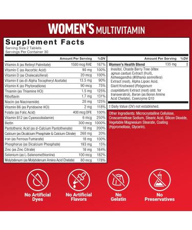 Force Factor Hair Growth Accelerator Soft Chews Lustriva & Biotin to Promote Thicker Stronger Fuller Hair Hair Growth Vitamins for Women Clinically Studied + Women's Multivitamin with Iron 60ct - Buy Online on GoSupps.com