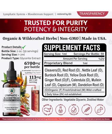 Blood Cleanse Lymphatic Flush Detox - 2 oz Tincture (59 Servings) for Optimal Health - Buy Online on GoSupps.com