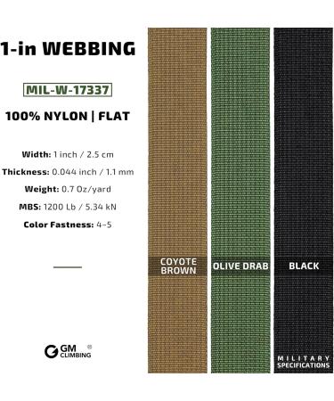 GM CLIMBING Nylon Webbing Flat MilSpecs MIL-W-17337 1200Lbs Black 1x30Ft - for Tactical Gear, Backpack Straps, Slings - Buy Online on GoSupps.com