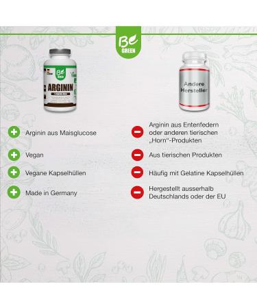 Buy Begreen L-Arginine Capsules | 4400 mg Vegan L-Arginine | 120 Capsules | Herbal Fermentation | Laboratory Tested Quality | Made in Germany - Buy Online on GoSupps.com