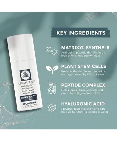 OZNATURALS Anti Aging Eye Gel with Hyaluronic Acid - Dark Circles & Puffy Eyes Treatment - Buy Online on GoSupps.com