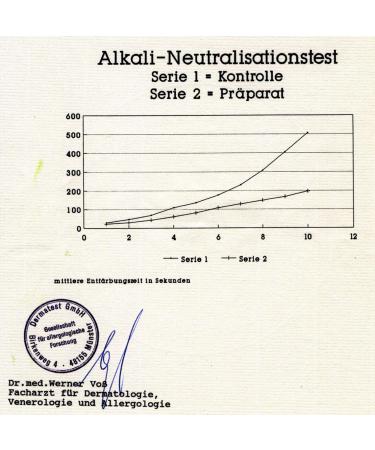 Myldeen Skin Protection Cream | Nourishing Hand Care 500ml | Non-Fatty Formula for Dry & Cracked Hands | Occupational Safety & Comfort - Buy Online on GoSupps.com