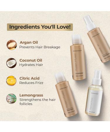 MOEHAIR Travel Kit - Protein Shampoo & Conditioner Set Sulfate & Paraben Free Leave-In Conditioner & Heat Protectant | Ideal for All Hair Types - Buy Online on GoSupps.com