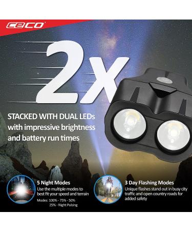 CECO-USA 2000 Lumen USB Rechargeable Bike Light - Waterproof & Impact Resistant Super Bright Bicycle Headlight for Commuters and Cyclists - Buy Online on GoSupps.com