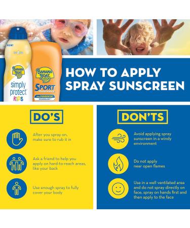 Buy Banana Boat Sunscreen Ultra Mist Kids SPF 50 | Tear-Free & Sting-Free Broad Spectrum Protection - 9.5 Ounce - Buy Online on GoSupps.com