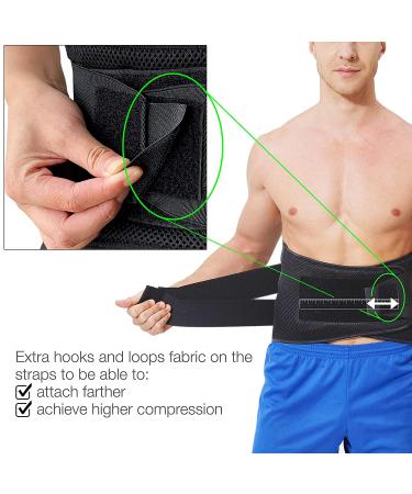 NeoTech Care Adjustable Compression Wide Back Brace Lumbar Support Belt - Size L (Charcoal) | Best Support for Lumbar Pain Relief - Buy Online on GoSupps.com