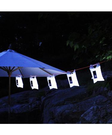 LuminAID PackLite 16 Inflatable Solar Light  Clear  One Count - Buy Online on GoSupps.com