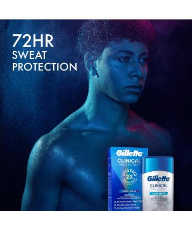 Gillette Clinical Protection Antiperspirant and Deodorant for Men Cool Wave Clear Gel 45 g - Buy Online on GoSupps.com