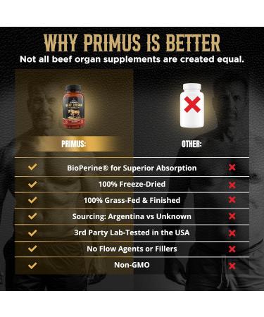 Grass Fed Beef Organ Supplement for Men & Women - PRIMUS Grassfed Beef Liver Capsules with Heart Ancestral Blend 5 Organ Meat Supplements & BioPerine for Absorption Vitality Energy 180 Pills - Buy Online on GoSupps.com
