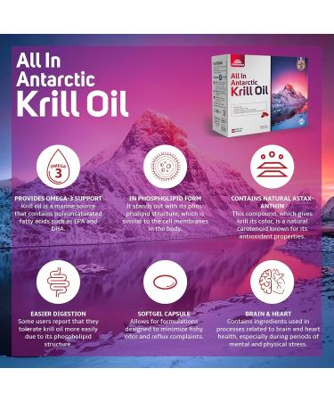 Camrusepa All in Antarctic Krill Oil Softgel Capsule Supplement with Omega-3 Phospholipids & Astaxanthin Supports Heart Brain Joint Immune & Digestive 60 Softgels - Buy Online on GoSupps.com