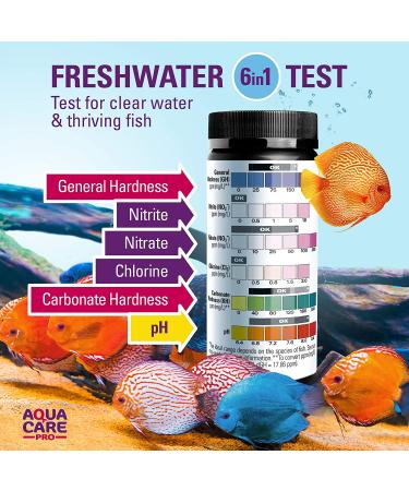 Freshwater Aquarium Test Strips 6 in 1 - Complete Fish Tank Test Kit | pH, Nitrite, Nitrate, Chlorine, GH & KH | 116 Ct | Easy-to-Read Wide Strips - Buy Online on GoSupps.com