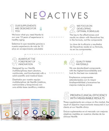 Neocoq10 Ubiquinol 100 mg - Premium Coenzyme Q10 Supplements | Anti-Aging Formula | 90 Capsules for 3-Month Supply - Shop Now! - Buy Online on GoSupps.com