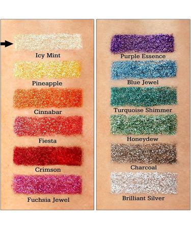 GLITTIES Icy Mint Loose Glitter Powder - Cosmetic Grade (.006) - Safe for Skin - 30g Jar for Makeup, Body Tattoos, Face, Hair, Lips, Soap, Lotion, Nail Art - Buy Online on GoSupps.com