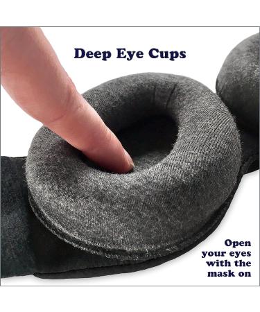 OwlzzZ Blackout Sleep Mask for Men & Women - 3D Contoured Adjustable Eye Mask for Side Sleepers - Black Hole - Buy Online on GoSupps.com