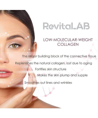 RevitaLAB - Moisturizing and anti-aging collagen day and night cream enriched with hyaluronic acid L-arginine retinol and UVA/UVB filter for people aged 50 to 65 50 ml (pack) - Buy Online on GoSupps.com