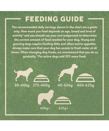 Harringtons Complete Large Breed Dry Adult Dog Food Chicken & Rice 14kg - Made with All Natural Ingredients Harringtons Large Breed Chicken 14kg Single - Buy Online on GoSupps.com