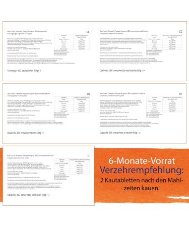 Now Foods Chewable Papaya Enzyme 500mg - 360 Tablets | Soy Free Gluten Free Non-GMO | Lab Tested for Optimal Digestive Health - Buy Online on GoSupps.com