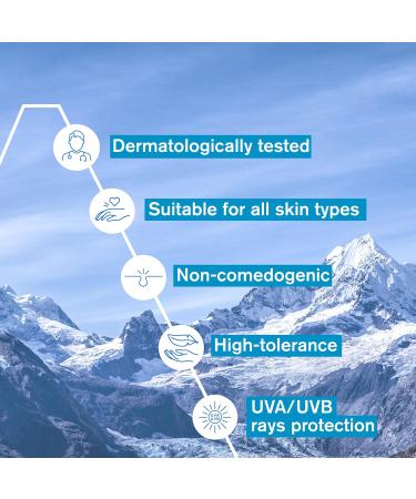 Uriage Daily Face Cream with Hyaluronic Acid & SPF20 40ml - Boosts Hydration & Moisturizes Skin - Refreshing Texture With Thermal Water - Non-Comedogenic - All Skin Types - Buy Online on GoSupps.com
