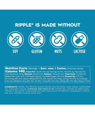 Ripple 8oz Non-Dairy Milk Chocolate (Pack of 12)  Vegan Milk With 8g Pea Protein in Shelf Stable Single Serve Cartons  Great for Kids Lunchboxes On-The-Go  Non GMO Plant Based Gluten Free - Buy Online on GoSupps.com