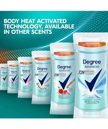 Degree Antiperspirant Deodorant Shower Clean Pack of 36 72-Hour Sweat & Odor Protection Antiperspirant for Women with Body Heat Activated Technology 0.5 oz Floral 0.5 Ounce (Pack of 36) - Buy Online on GoSupps.com