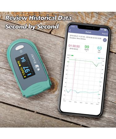 Emay Sleep Monitoring Device - Track Oxygen Saturation & Heart Rate | Detailed Reports | iOS/Android Compatible - Buy Online on GoSupps.com