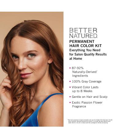 4VV Medium Intense Violet Permanent Hair Color Kit - Long-Lasting Radiant Color Includes Developer Barrier Cream Gloves & More - Perfect for International Shipping - Buy Online on GoSupps.com