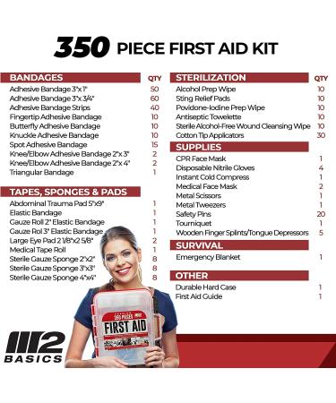 M2 BASICS 350 Piece Emergency First Aid Kit | Dual Layer  Wall Mountable  Medical Supplies for Business  School  Car or Home - Buy Online on GoSupps.com