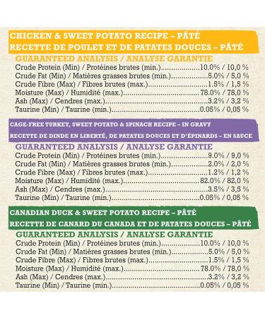 Beyond Grain Free Natural Wet Cat Food Poultry & Fish Variety Pack | 24 Cans (85g) Wet Cat Food + Wet Cat Food 12 Pack - Buy Online on GoSupps.com