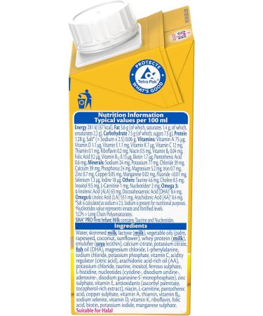 SMA PRO First Infant Baby Milk 200ml - Ready to Drink Liquid Formula (Pack of 1) - Buy Online on GoSupps.com