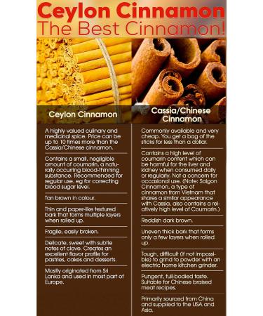 Lean Caffeine Ceylon Cinnamon Powder | True Sri Lankan Cinnamon Powder | Ground Cinnamon | Cinimon Powder Cinemon Cinamon Ceylon | Add to Bulletproof Coffee - Lab Free of Pesticides/Mycotoxins | 200g 200 g (Pack of 1) - Buy Online on GoSupps.com