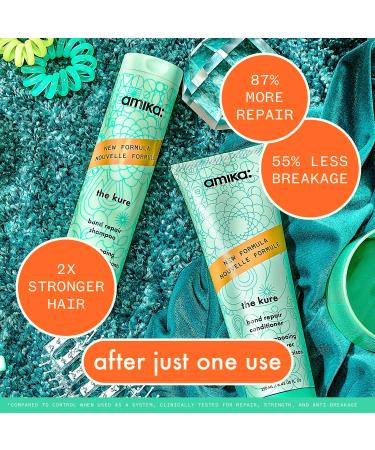 Amika Kure Bond Repair Shampoo - 9.2 Fl Oz (Pack of 1) - Buy Online on GoSupps.com