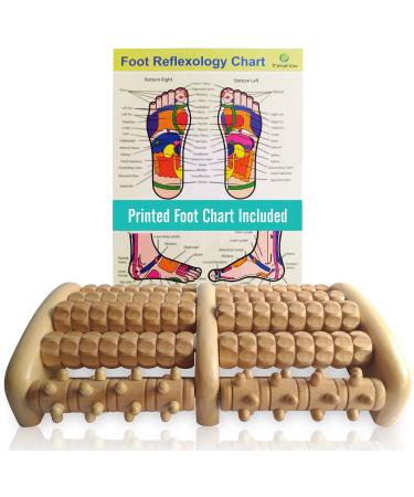 TheraFlow Foot Massager for Plantar Fasciitis Relief - Foot Roller for Foot Pain Relief Massage Diabetic Neuropathy Heel Pain - Relaxation Gifts for Women Men Reflexology Tool - Wooden (New Large)