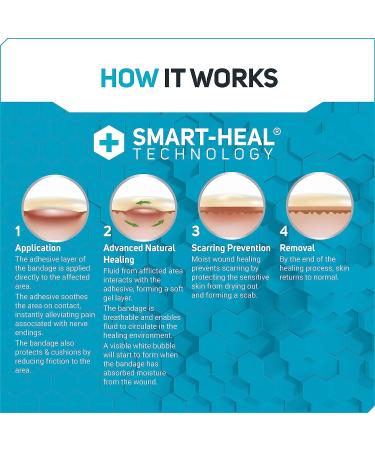 Care Science Fast Healing Hydrocolloid Gel Bandages for Heels - 16 Count | 100% Waterproof Seal | Blister Prevention and Wound Care | Promotes Faster Healing - Buy Online on GoSupps.com