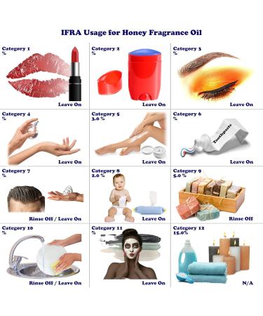 Buy Honey Fragrance Oil 4 oz - Premium Amber Glass Bottle - Safety Sealed & Cone Lined Cap - International Shipping - Buy Online on GoSupps.com