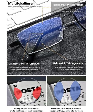 Shop Lanomi Narrow Reading Glasses - Blue Light Filter Varifocal Half Frame Titan Metal +1.0 to +4.0 for Men & Women - Flexible Multifocal Aid - Buy Online on GoSupps.com
