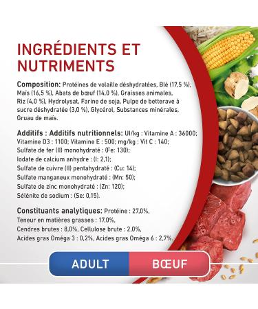 PURINA ONE Mini/Small 10kg Grain Free Chicken Dry Food | Small Breed Adult Dogs | 1.2kg Bag - Buy Online on GoSupps.com