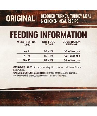 Wellness CORE Grain-Free Dry Cat Food - Turkey & Chicken Recipe, High Protein, Natural, 5lb - Buy Online on GoSupps.com