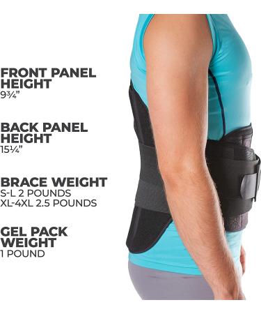 BraceAbility LSO Back Brace for Herniated Disc Pain Relief - 2XL | Lumbar Support with Hot/Cold Therapy for Sciatica & Spine Stenosis - Buy Online on GoSupps.com